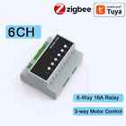 PFB0593AC Module, PLC, LCD, Board, Controller