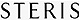 LCDs, PLCs, HVAC Controllers, Power Supplies, Industrial Modules